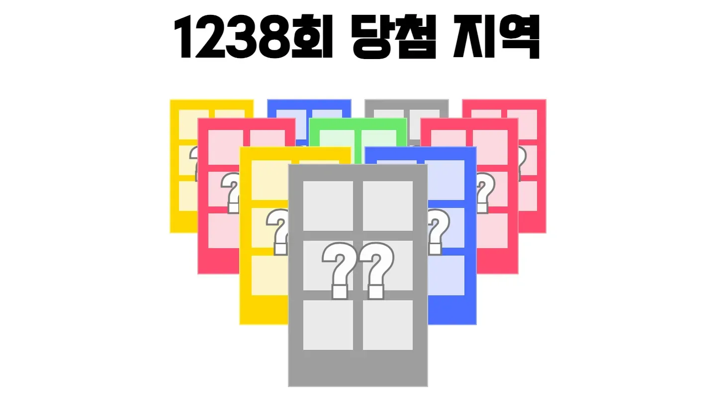 로또 1238회차의 1등 당첨 지역과 1등 당첨 판매점 목록 이미지