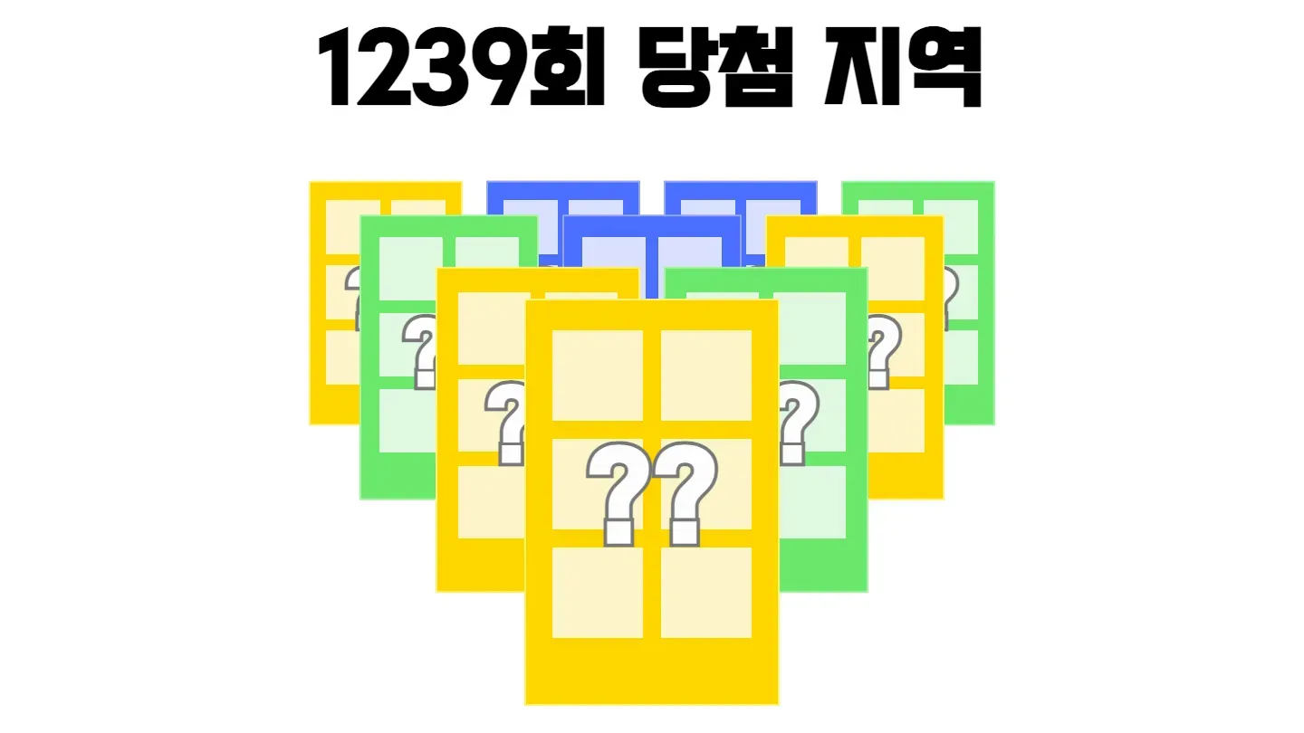 로또 1239회차의 1등 당첨 지역과 1등 당첨 판매점 목록 이미지