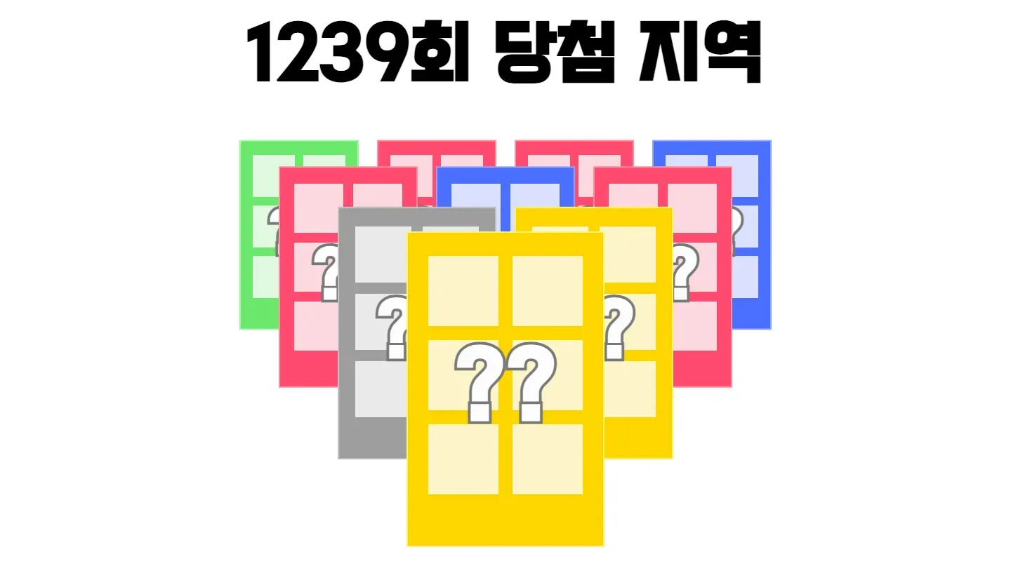 로또 1239회차의 2등 당첨 지역과 2등 당첨 판매점 목록 이미지