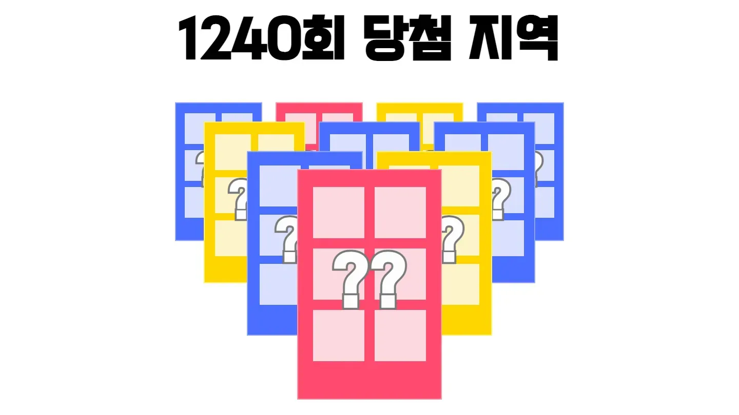 로또 1240회차의 1등 당첨 지역과 1등 당첨 판매점 목록 이미지