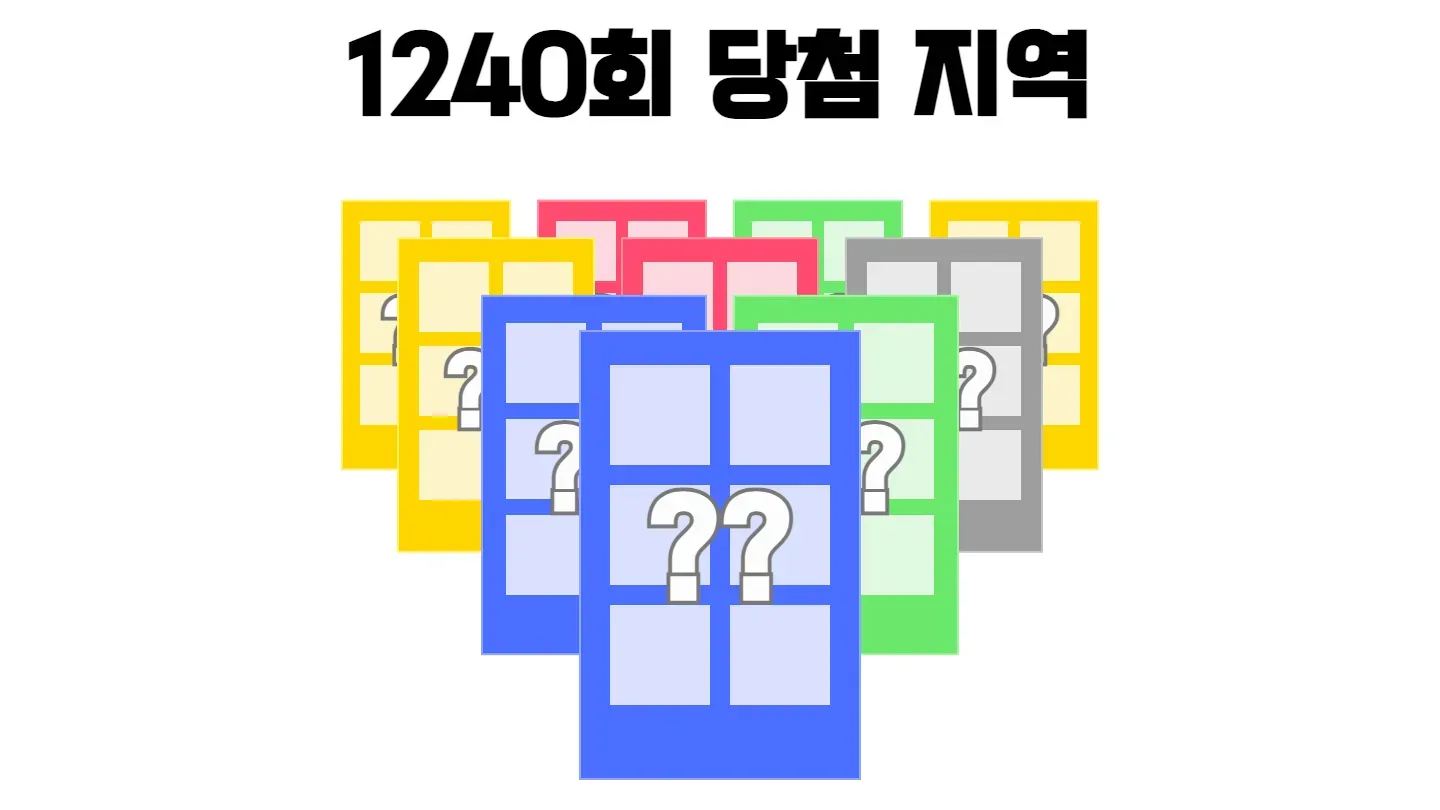 로또 1240회차의 2등 당첨 지역과 2등 당첨 판매점 목록 이미지