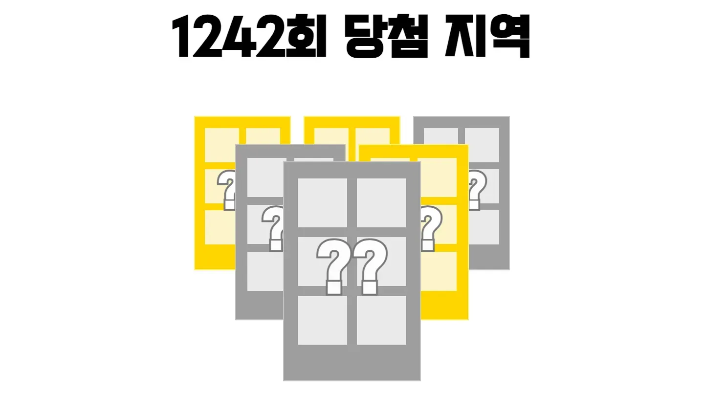 로또 1242회차의 2등 당첨 지역과 2등 당첨 판매점 목록 이미지