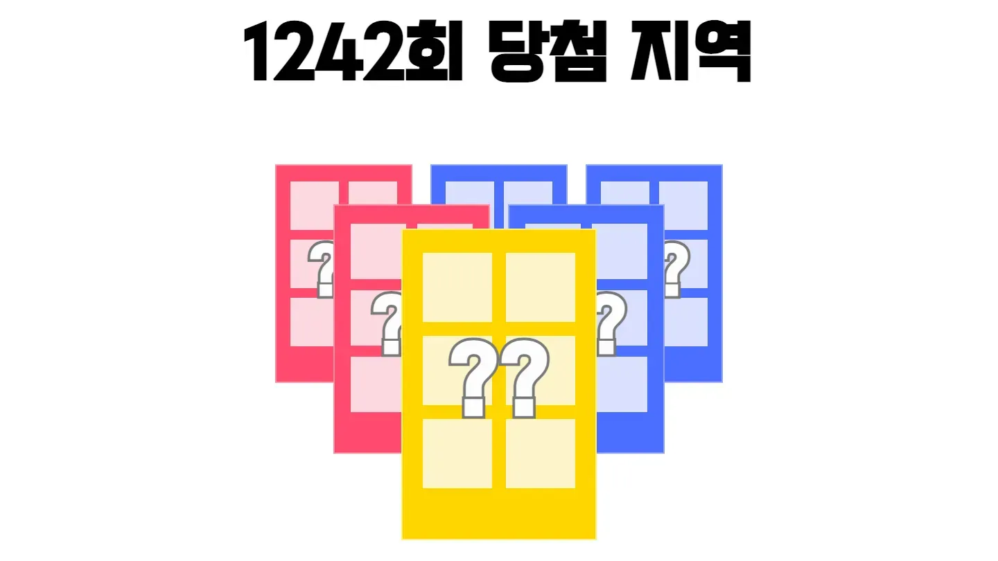 로또 1242회차의 1등 당첨 지역과 1등 당첨 판매점 목록 이미지