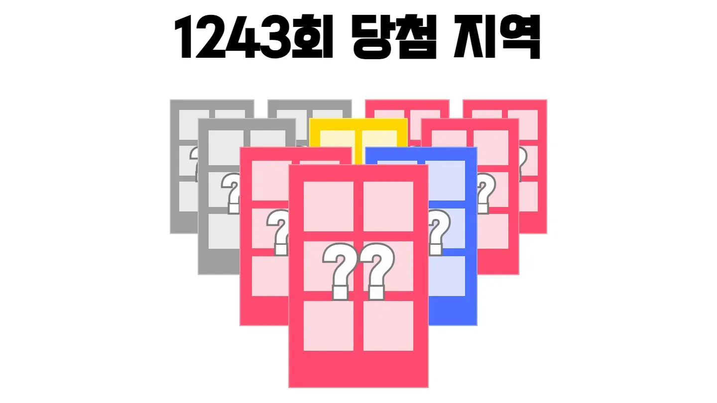 로또 1243회차의 1등 당첨 지역과 1등 당첨 판매점 목록 이미지