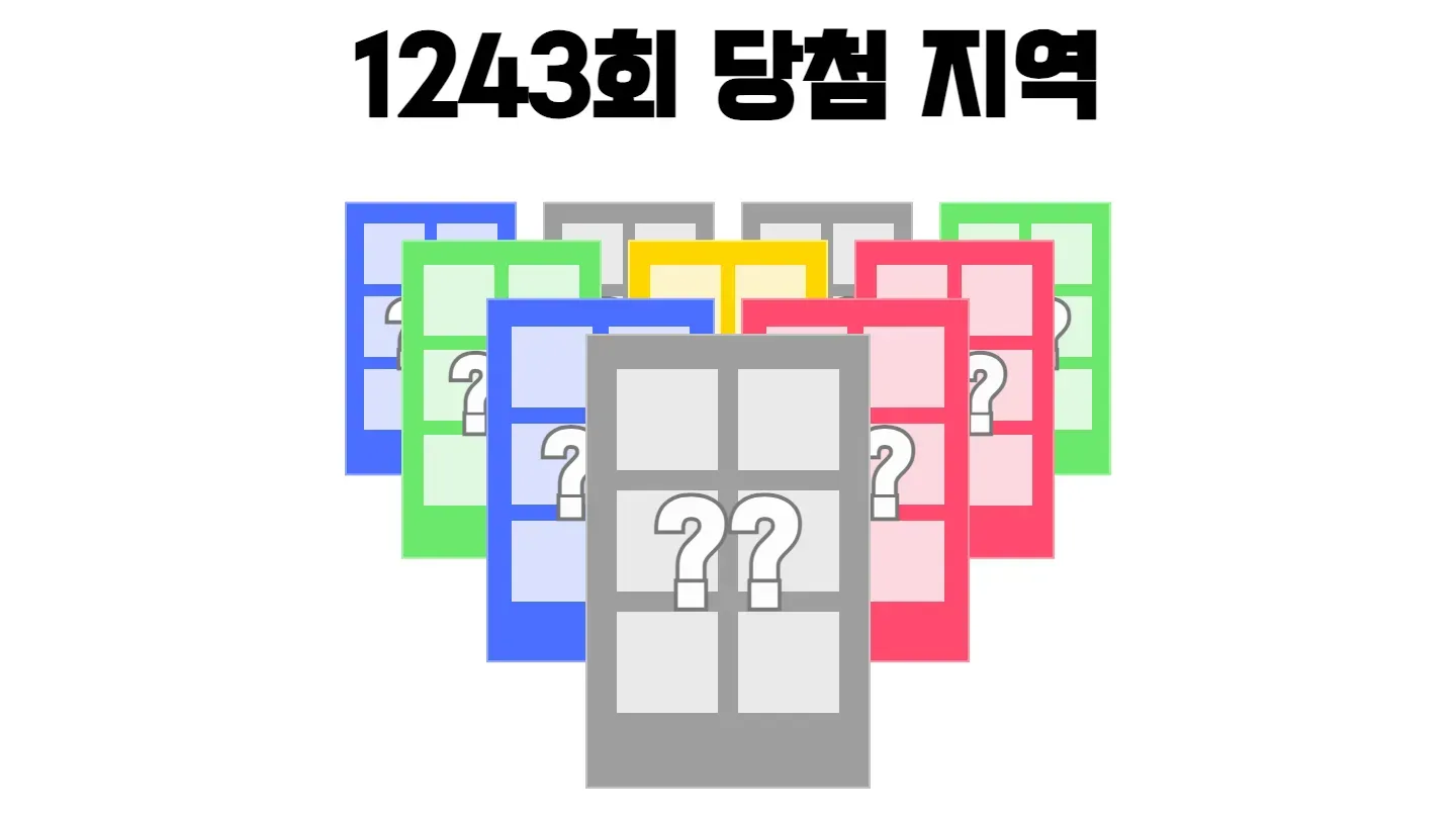 로또 1243회차의 2등 당첨 지역과 2등 당첨 판매점 목록 이미지