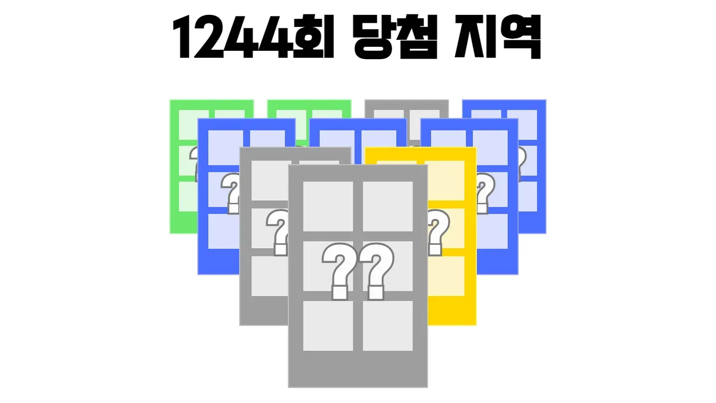 로또 1244회차의 1등 당첨 지역과 1등 당첨 판매점 목록 이미지