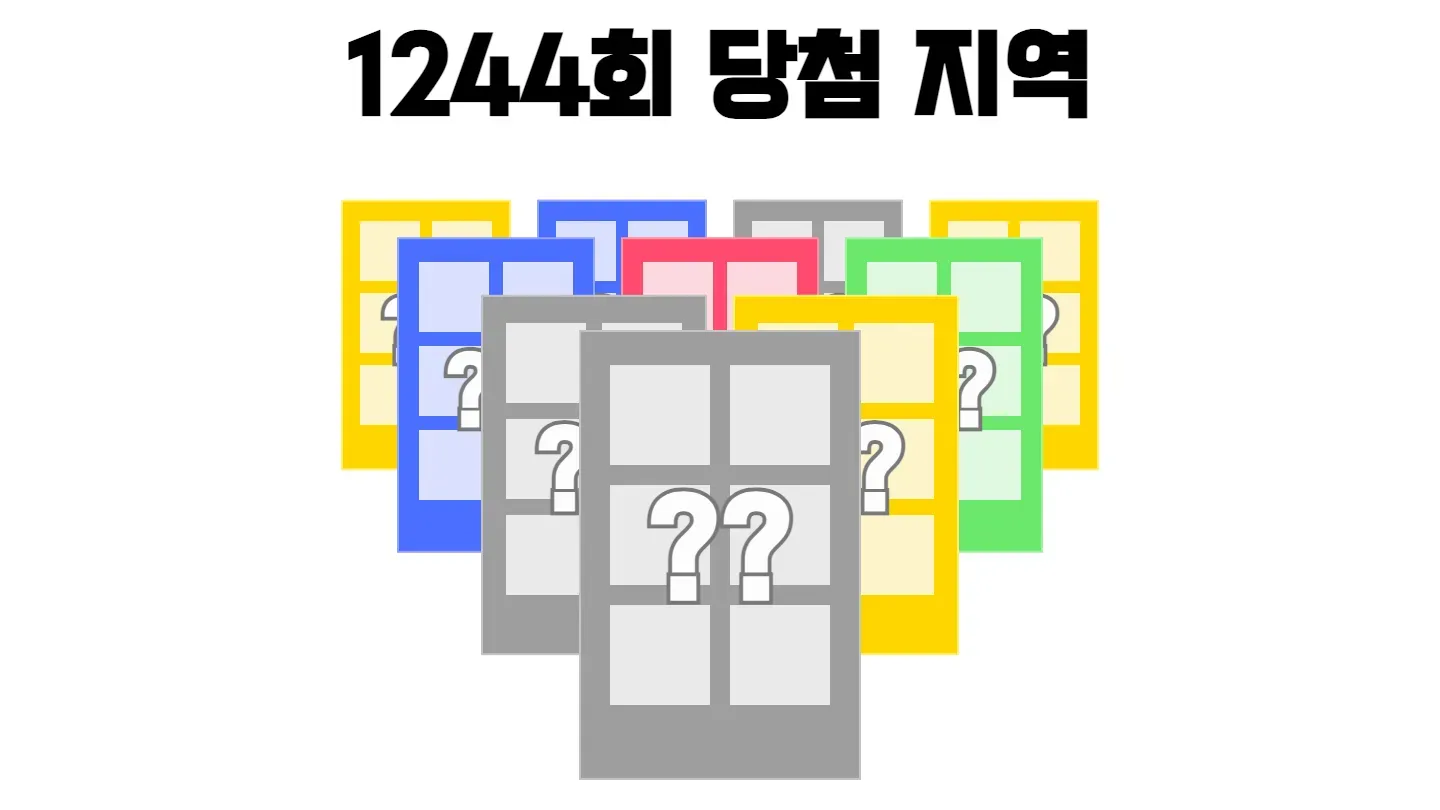로또 1244회차의 2등 당첨 지역과 2등 당첨 판매점 목록 이미지