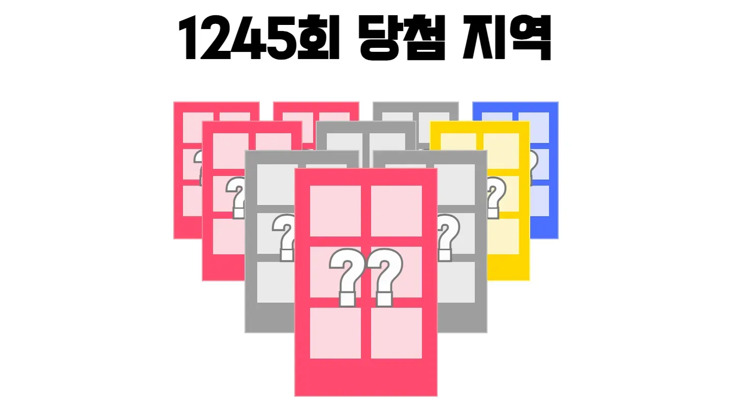 로또 1245회차의 1등 당첨 지역과 1등 당첨 판매점 목록 이미지