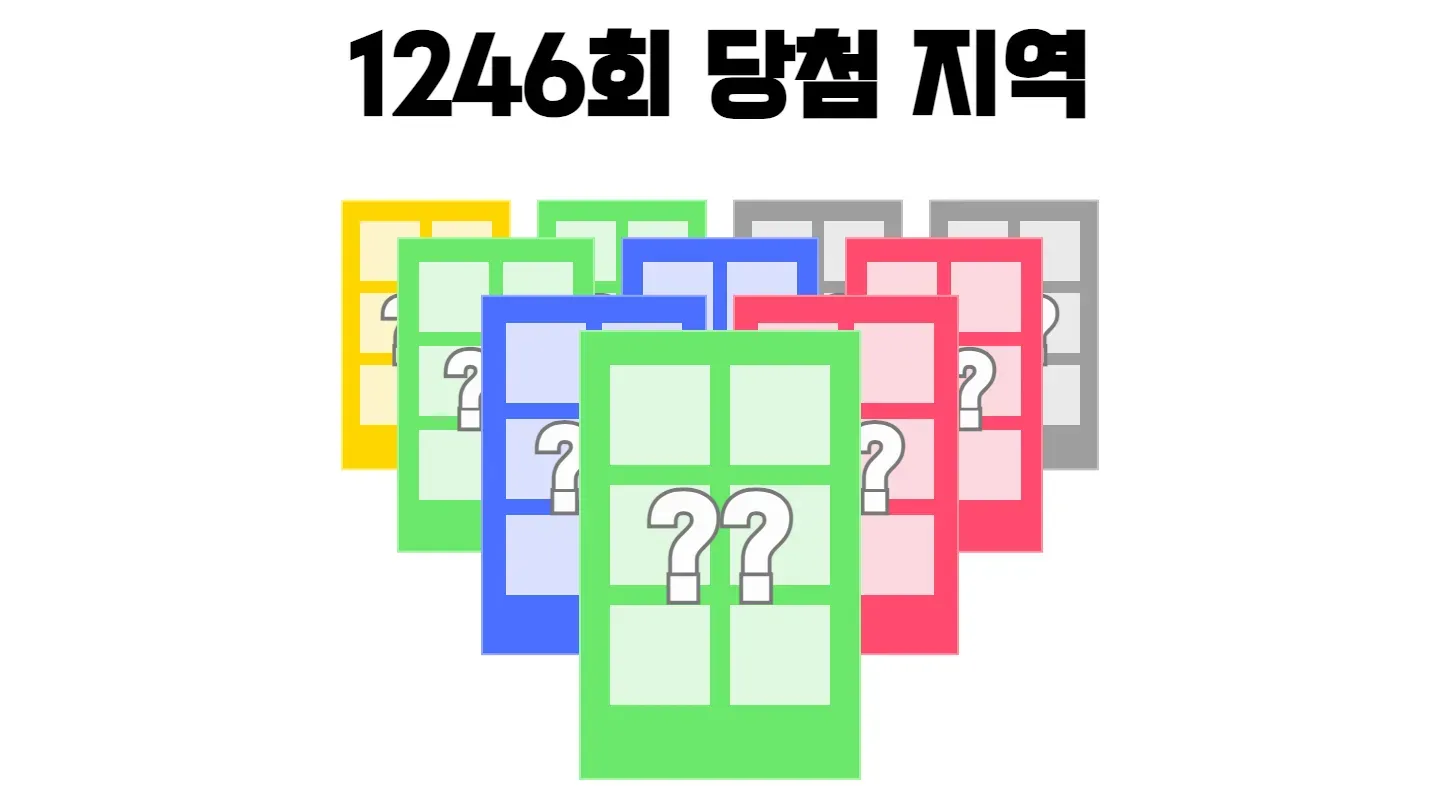 로또 1246회차의 1등 당첨 지역과 1등 당첨 판매점 목록 이미지