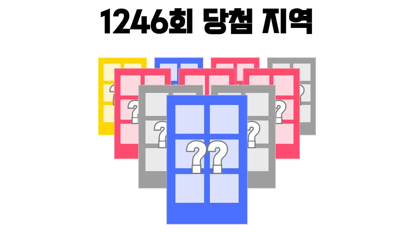 로또 1246회차의 2등 당첨 지역과 2등 당첨 판매점 목록 이미지