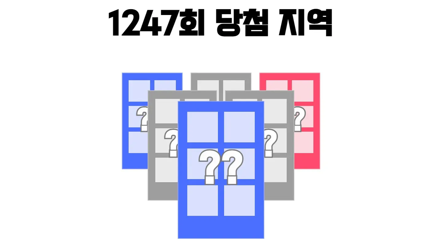 로또 1247회차의 2등 당첨 지역과 2등 당첨 판매점 목록 이미지