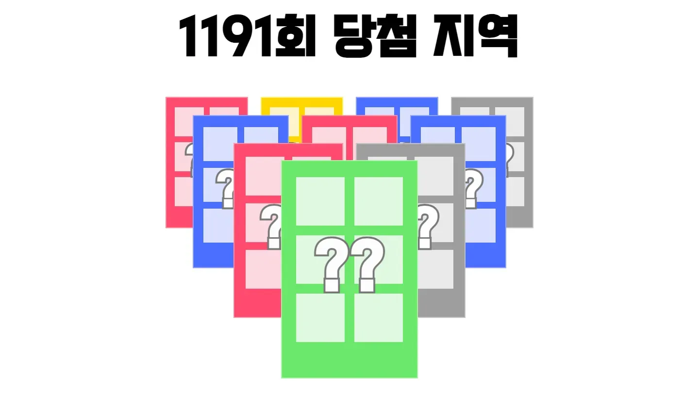 로또 1191회차의 1등 당첨 지역과 1등 당첨 판매점 목록 이미지