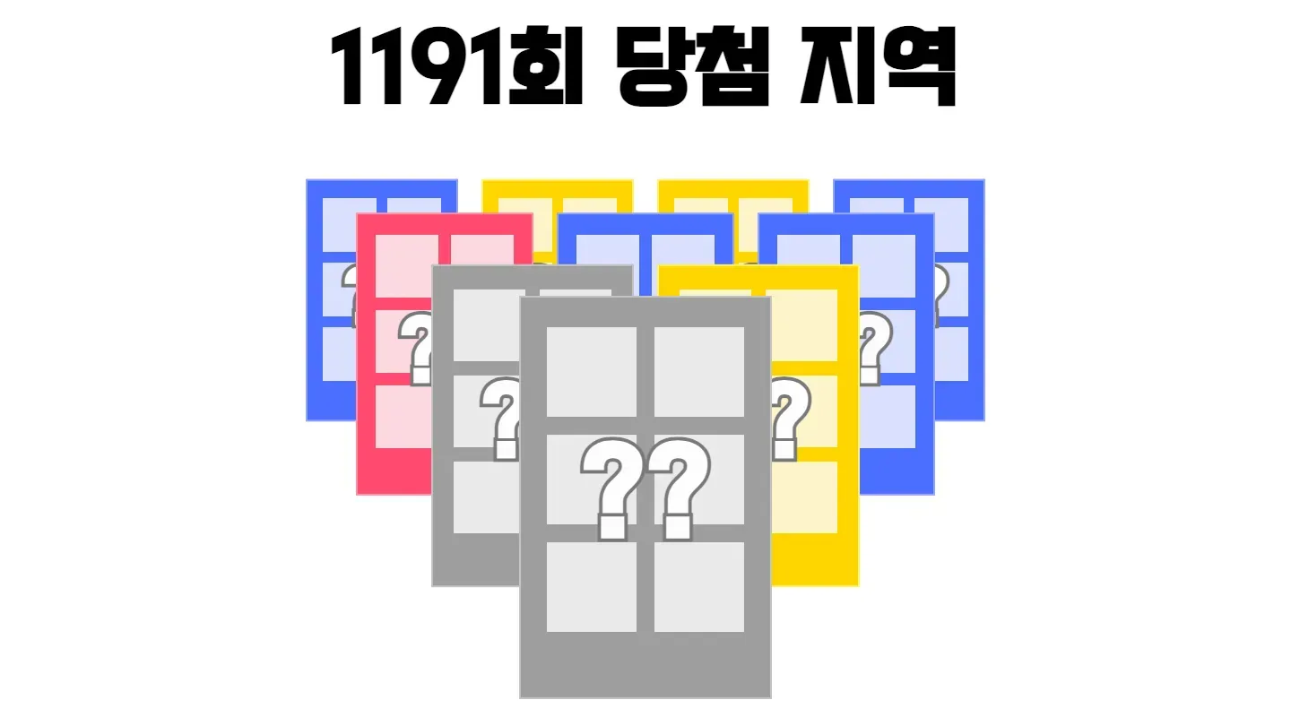 로또 1191회차의 2등 당첨 지역과 2등 당첨 판매점 목록 이미지