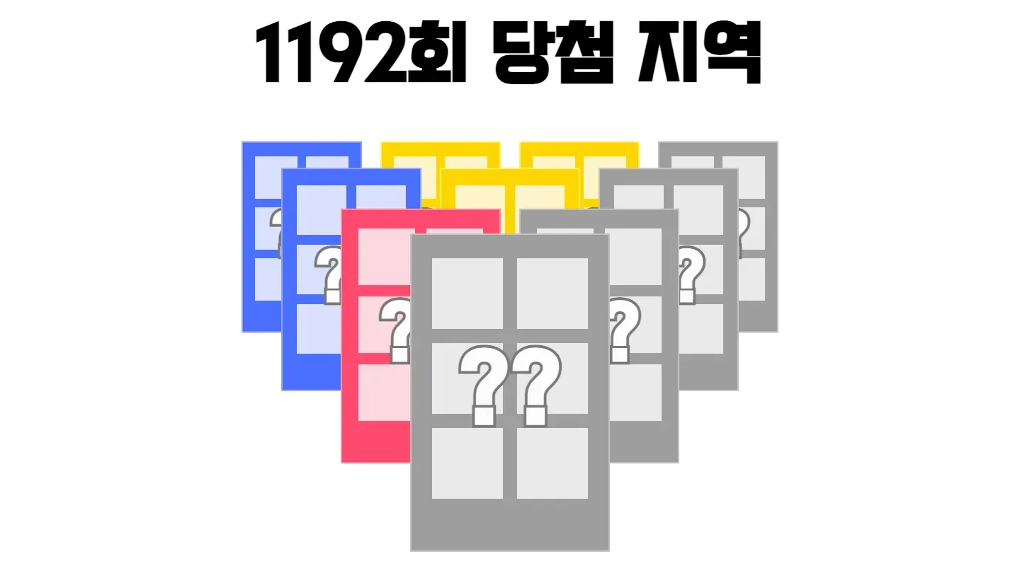 로또 1192회차의 1등 당첨 지역과 1등 당첨 판매점 목록 이미지