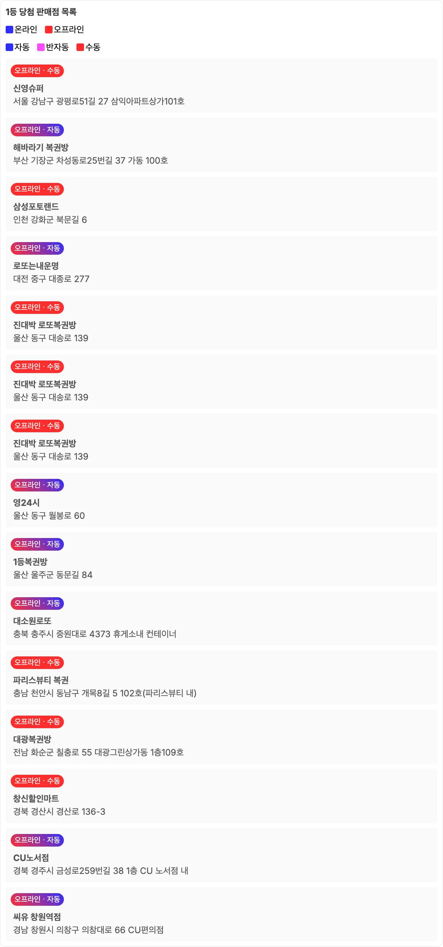 로또 1174회 로또 1등 당첨 판매점 이미지