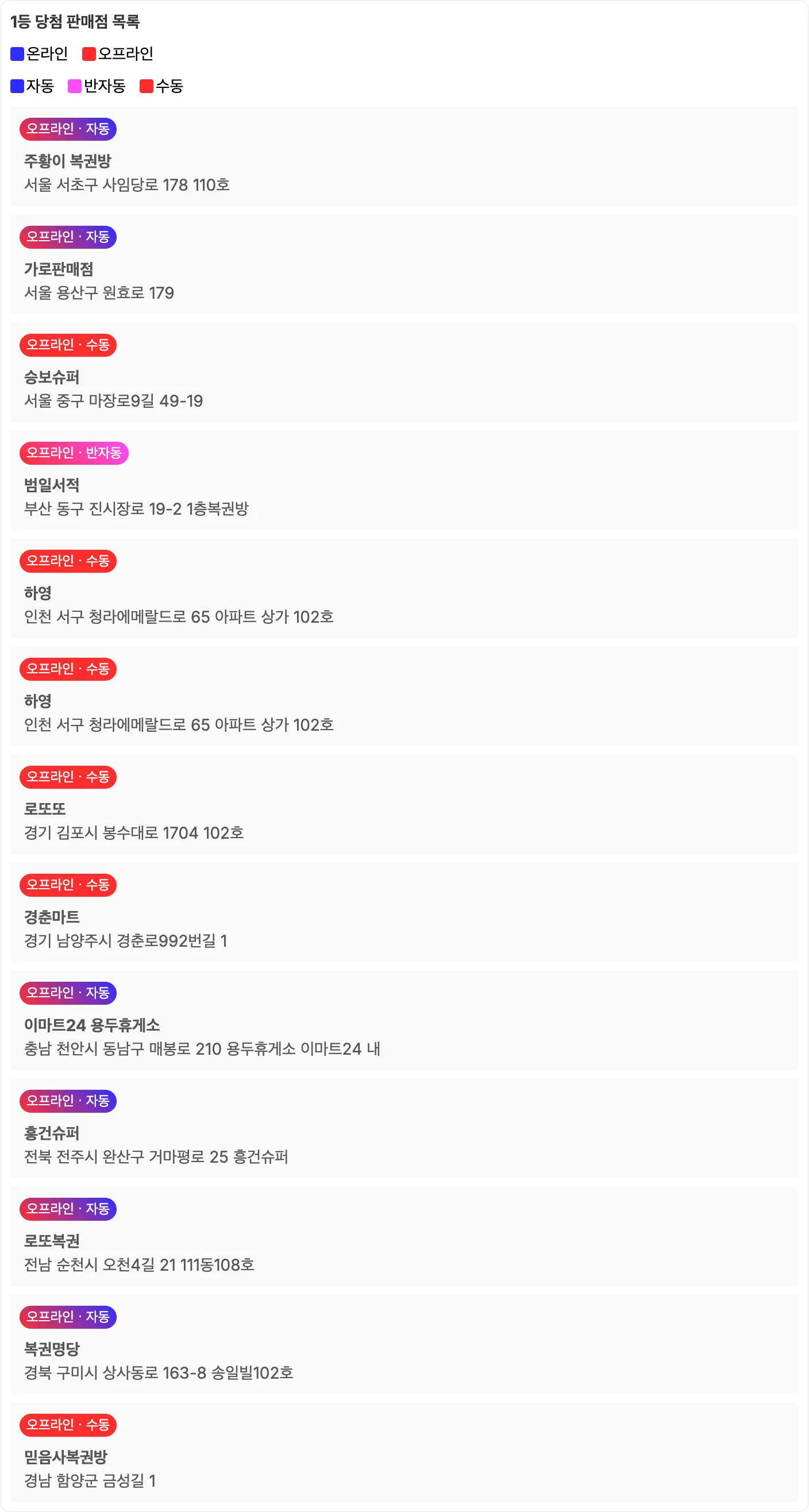 로또 1179회 1등 당첨 지역 이미지